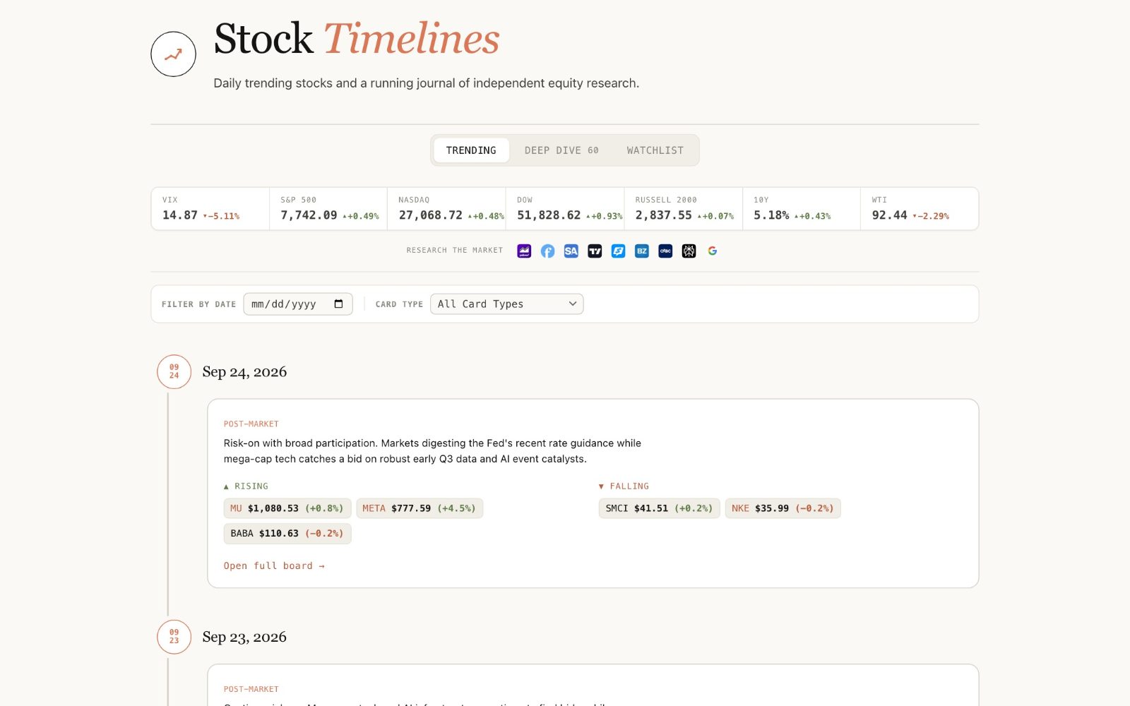Stock Timelines